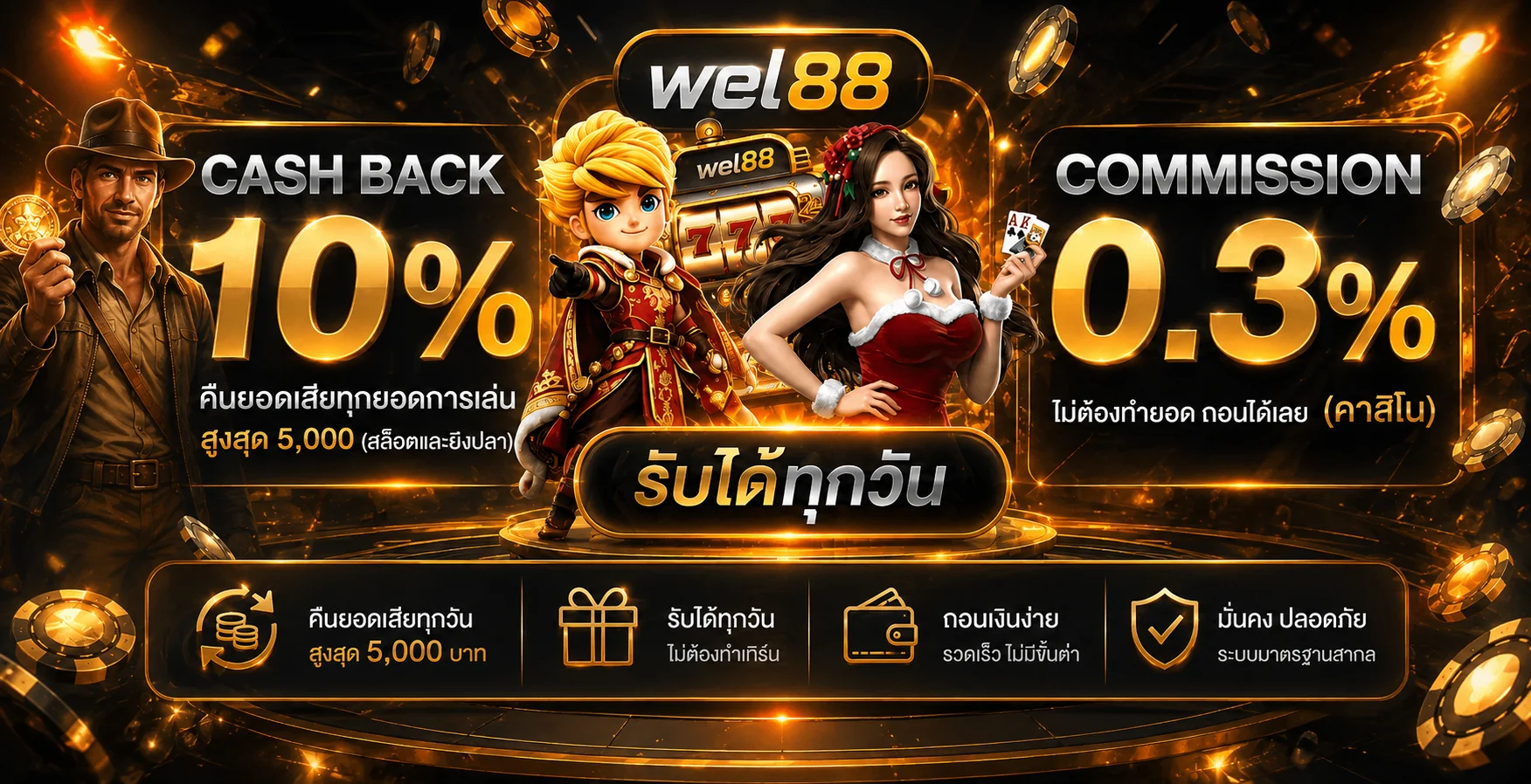 wel88 ทางเข้า คาสิโนออนไลน์เว็บตรง สล็อต บาคาร่า สมัครง่าย